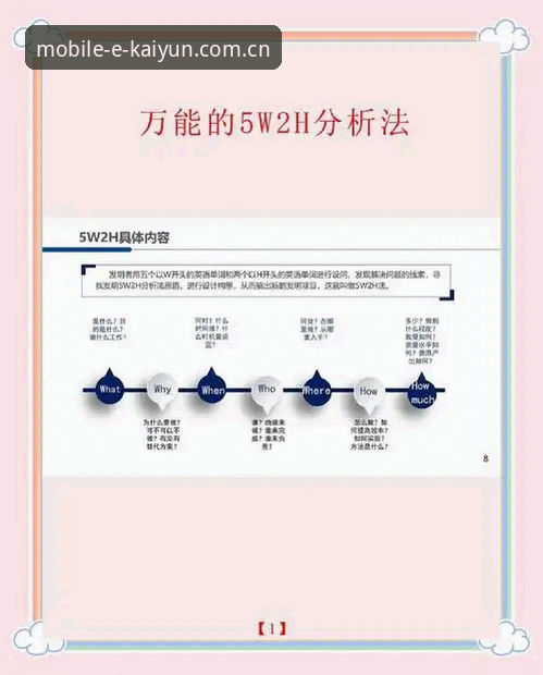 kaiyun赛事数据使用技巧 如何高效掌握kaiyun赛事数据使用技巧?专业分析师深度解析