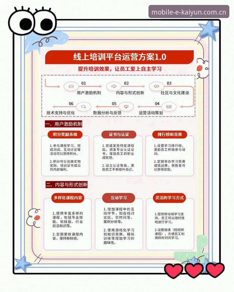 最新kaiyunAPP使用教程 2024年使用kaiyun体育平台的5个核心技巧,从入门到精通