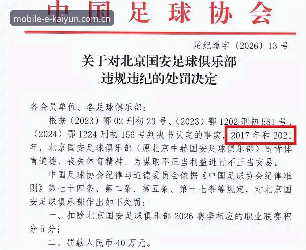 kaiyun手机版怎么下载官方下载 中国足协第三批禁足名单全面解析:从俱乐部高管到球员的严惩风暴